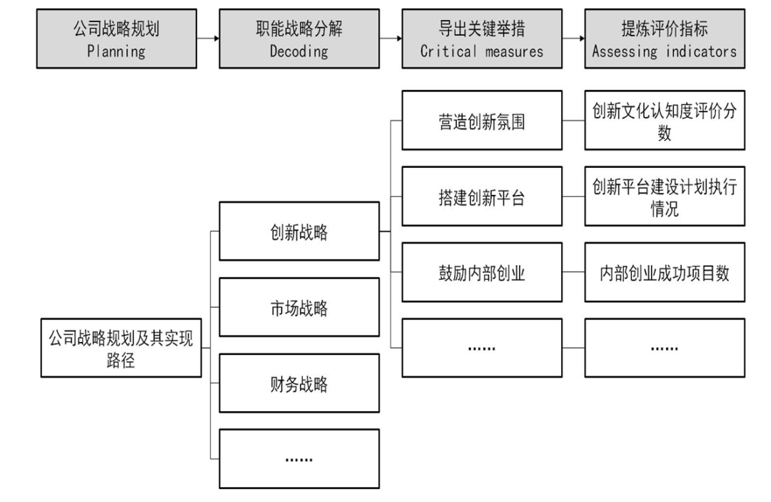 迈向2025年，正版资料免费大全的实现路径与策略详解,2025年正版资料免费大全详细解答、解释与落实