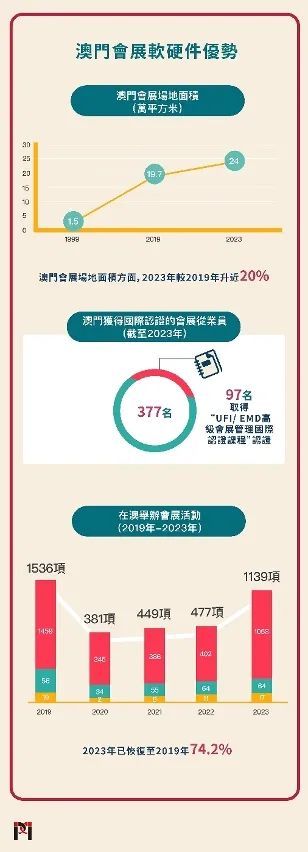 澳门精准免费大全，解析落实与最佳精选策略至2025年,澳门精准免费大全,解析落实与最佳精选策略到2025年