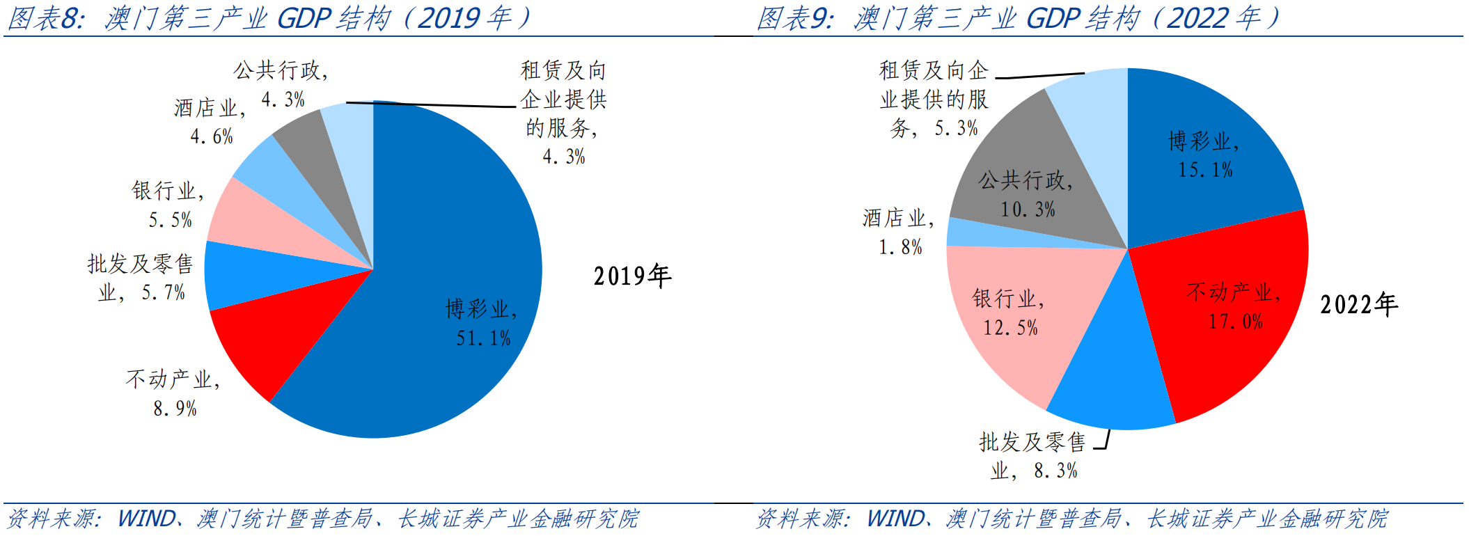 澳门王中王100%资料揭秘，全面释义解释与落实展望至2025年,澳门王中王100%的资料2025年-全面释义解释落实