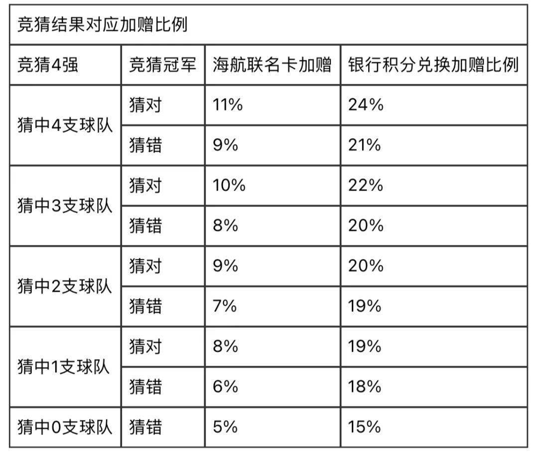 新闻 第112页