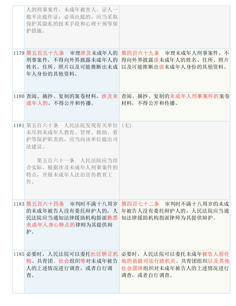 澳门与香港一码一肖一特一中资料大全的实证释义、解释与落实,澳门和香港一码一肖一特一中资料大全吗实证释义、解释与落实