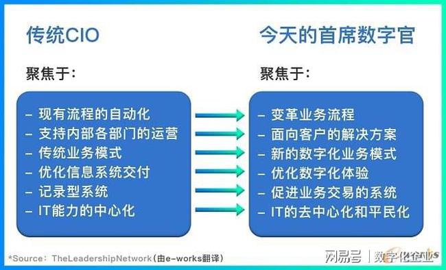 全面解读精准管家婆，从数字到实践的深度释义与落实策略,7777788888精准管家婆 全面释义解释落实