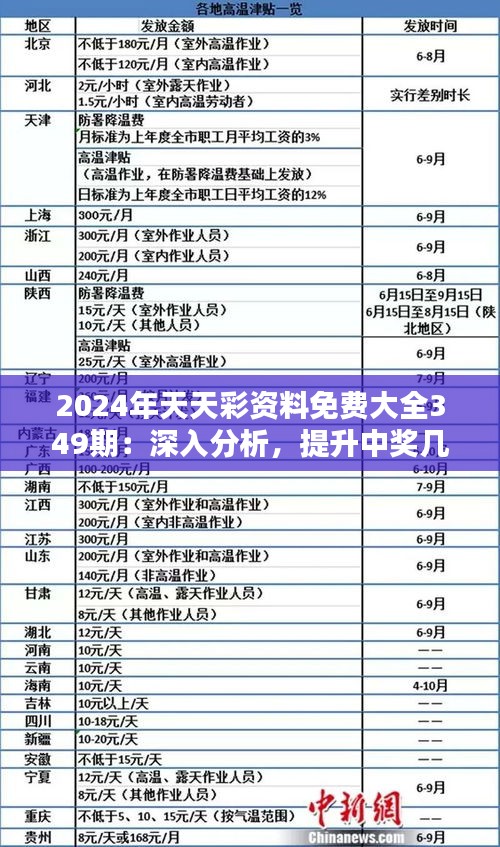 关于天天彩免费资料全面释义、解释与落实的文章,2025年天天彩免费资料全面释义、解释与落实