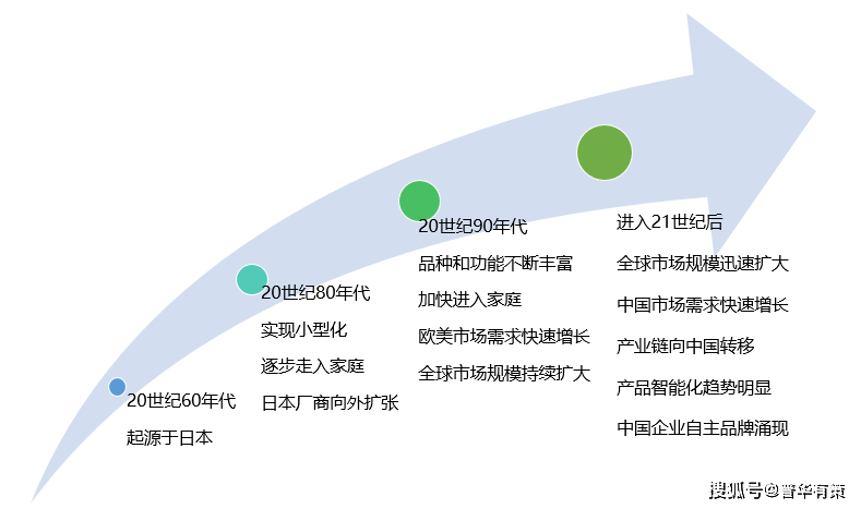 双心一文 第98页