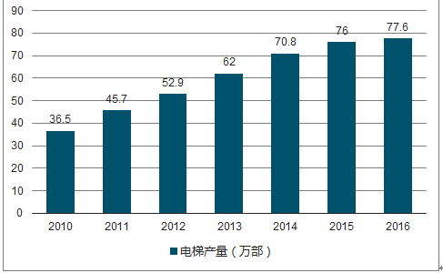 百科 第103页