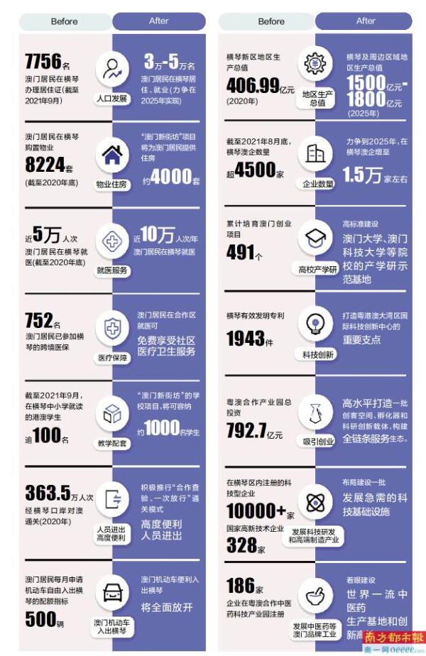 新澳2025最新资料大全，全面解析澳大利亚未来发展蓝图,新澳2025最新资料大全,全面解析澳大利亚未来发展蓝图