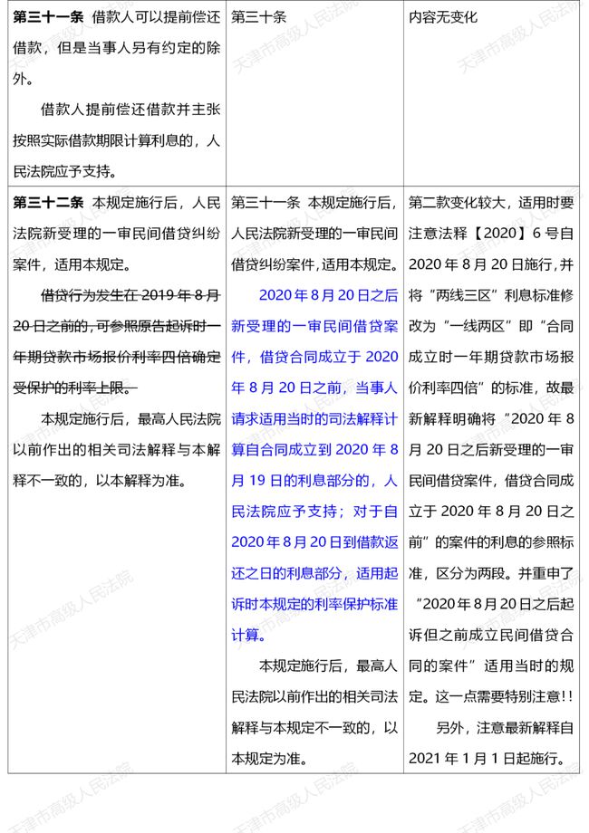 迈向2025年，正版资料免费大全的实证释义、解释与落实策略,2025年正版资料免费大全,实证释义、解释与落实