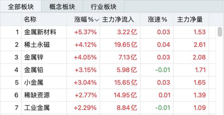 新奥天天开奖免费资料公开的精准性与广泛赞同,新奥天天开奖免费资料公开,准确度非常高,大家都赞同