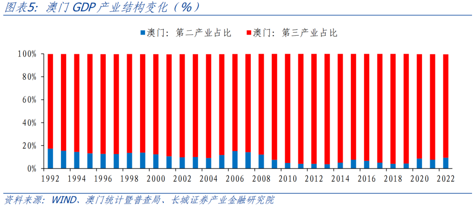 澳门三中三必中一组的统计解答解释落实策略,澳门三中三必中一组,统计解答解释落实