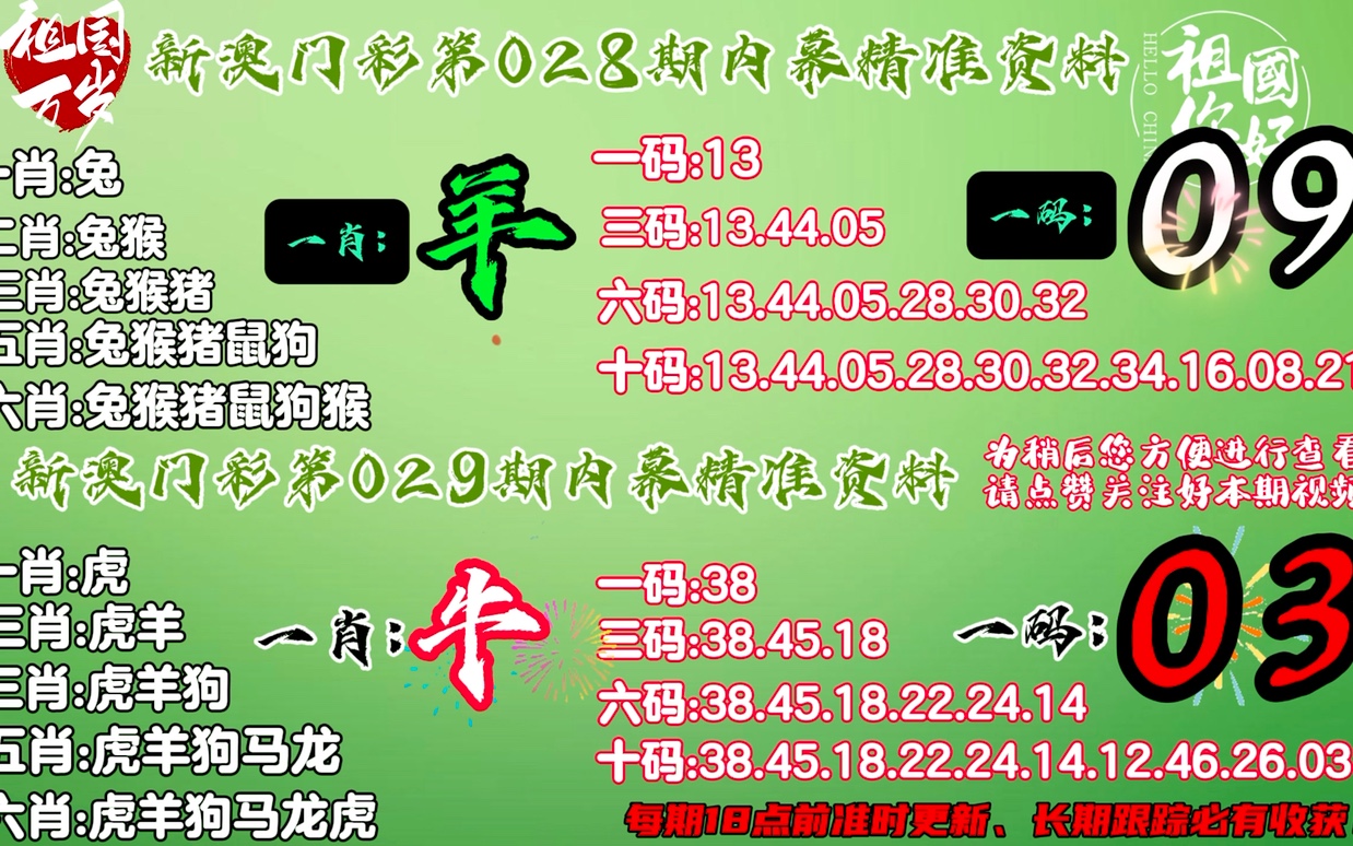 今晚四不像一肖图，解读与实际应用,今晚四不像一肖图今晚四不像吧,构建解答解释落实