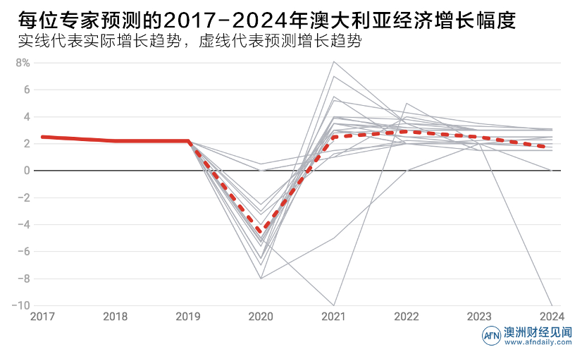 百科 第96页