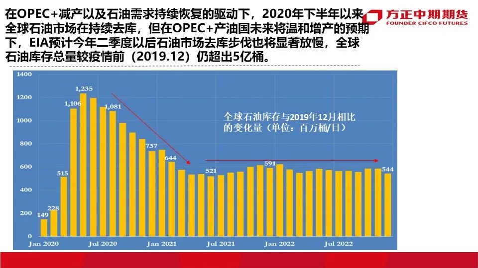 双心一文 第94页