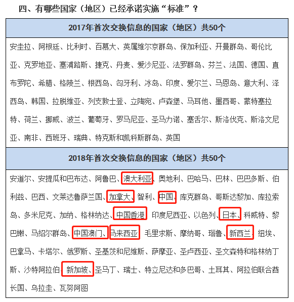 第305页