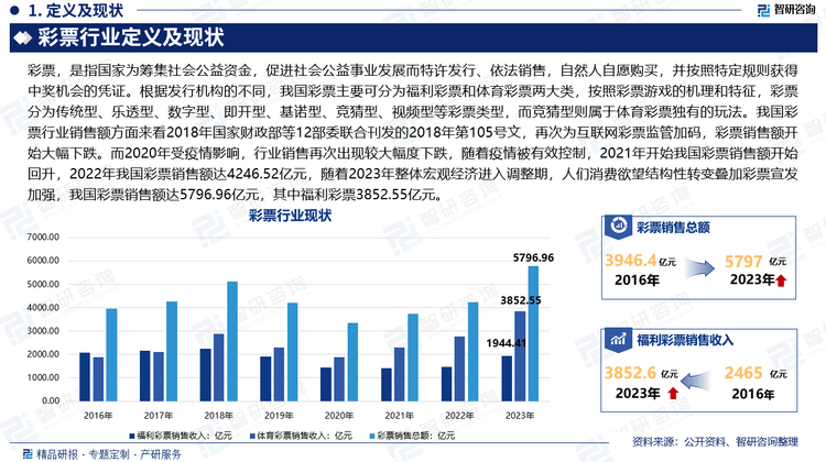 双心一文 第95页