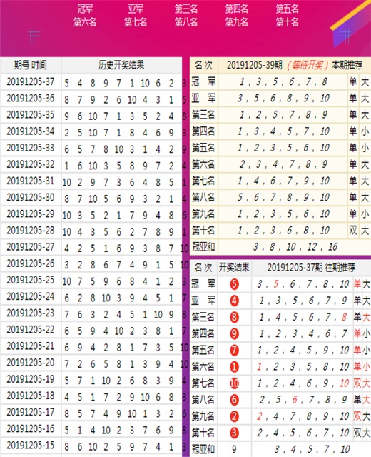 新澳门王中王100期期中全面解读与最佳精选策略,新澳门王中王100期期中,全面释义与最佳精选策略