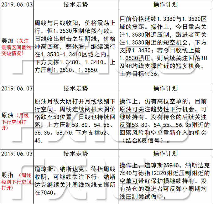 双心一文 第94页