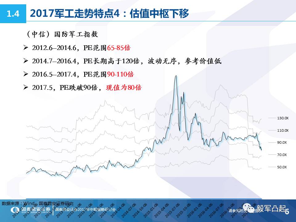 双心一文 第93页