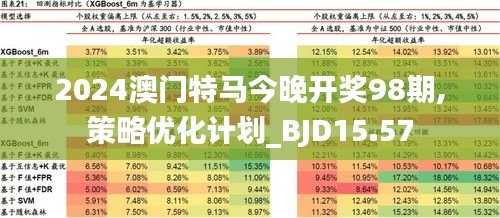 探寻澳门今晚赛马的精彩赛事，2025今晚澳门特马展望,2025今晚澳门开特马开什么,探寻今晚澳门赛马的精彩赛事