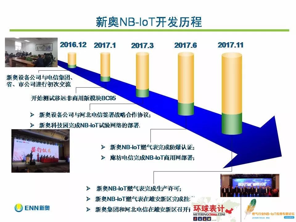 揭秘新奥2025，精准预测大全的实证释义、深度解释与实践落实,2025新奥最精准免费大全-实证释义、解释与落实