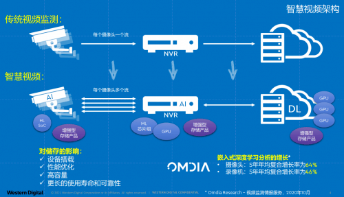 双心一文 第90页