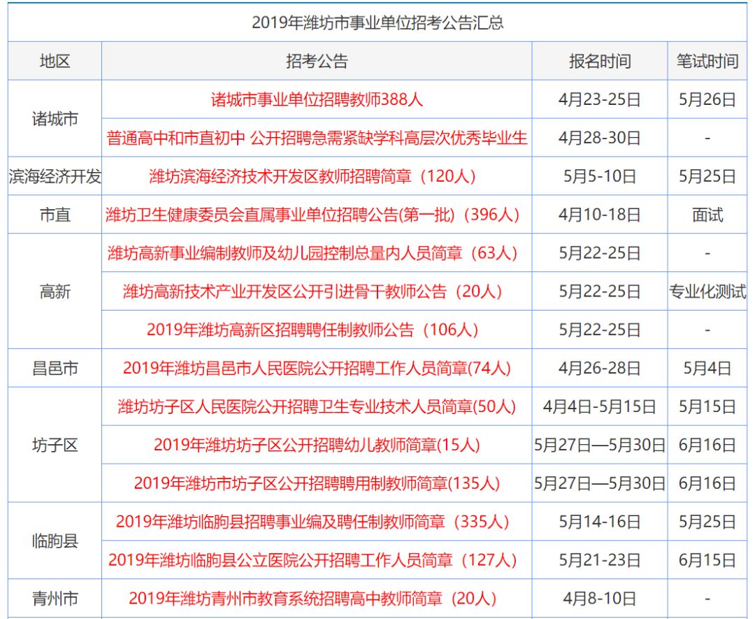 新闻 第38页