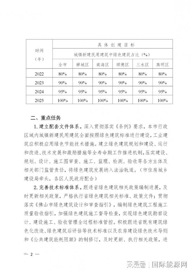 百科 第93页