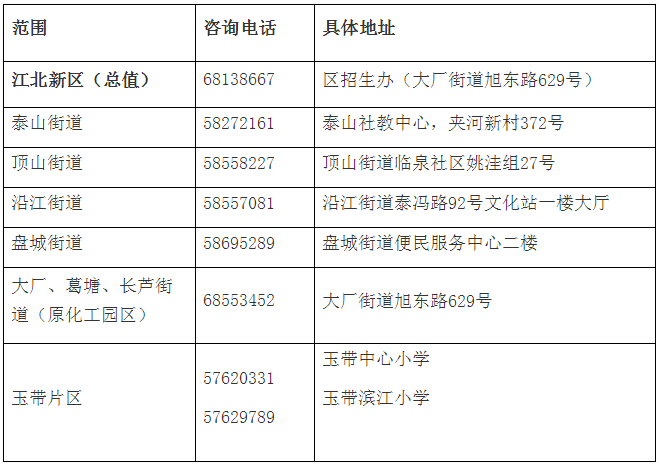 新闻 第23页