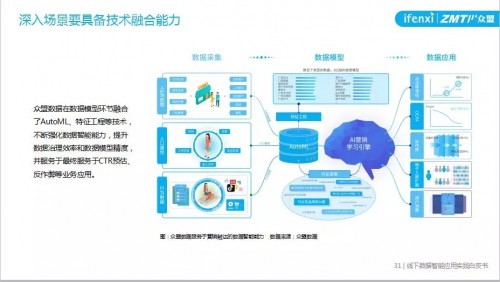 新澳2025精准正版免费资料，可靠执行、解释与落实的策略分析,新澳2025精准正版免費資料;可靠执行、解释与落实