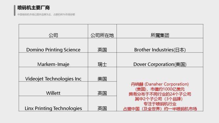 百科 第40页