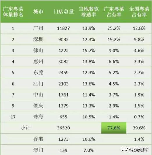 探索新澳门与香港的未来，2025年天天免费精准大全的展望与落实,2025年新澳门和香港天天免费精准大全;仔细释义、解释与落实探索