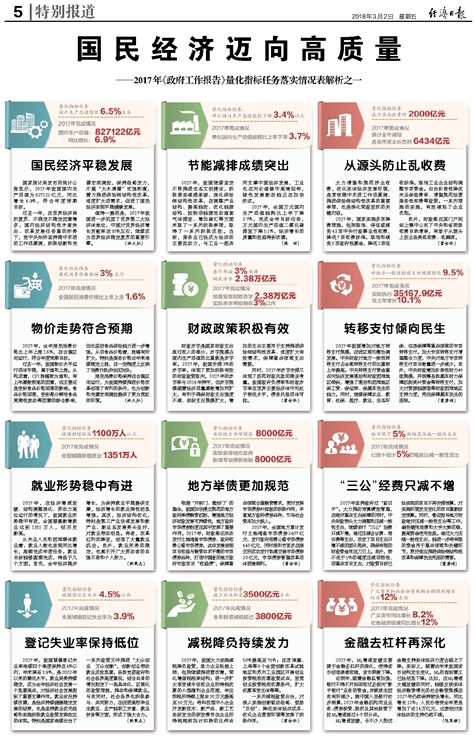 新奥最精准免费大全的实用释义与解释落实,新奥最精准免费大全的实用释义与解释落实