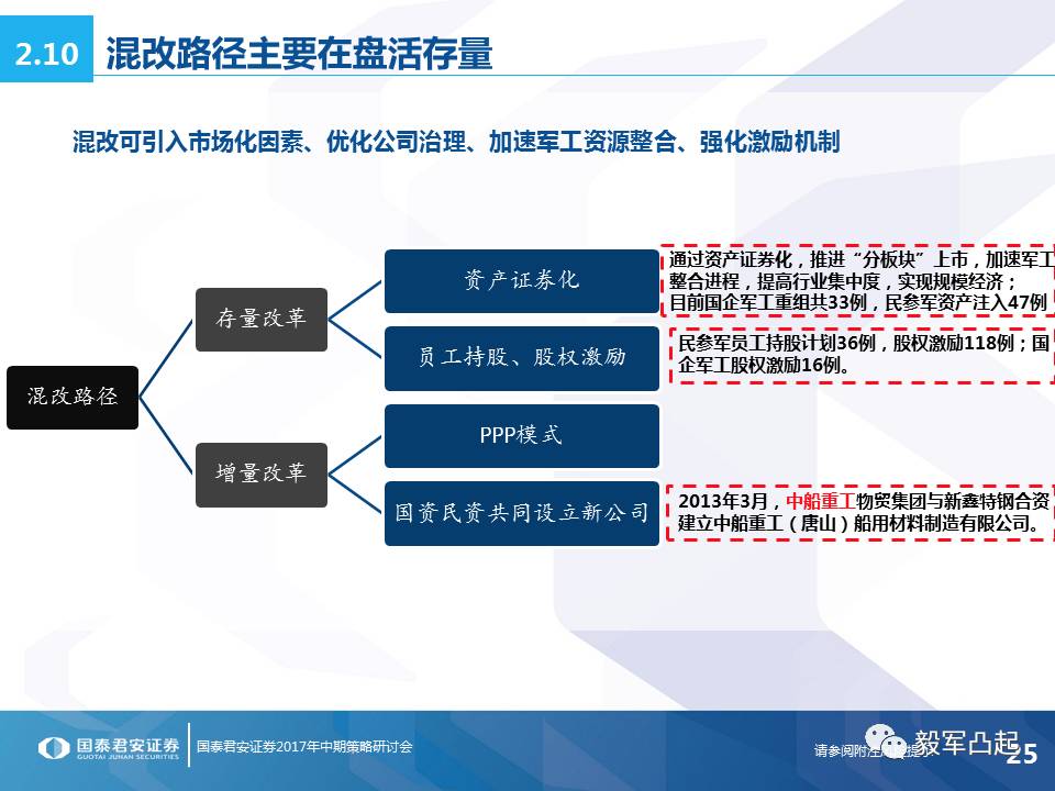 新闻 第56页