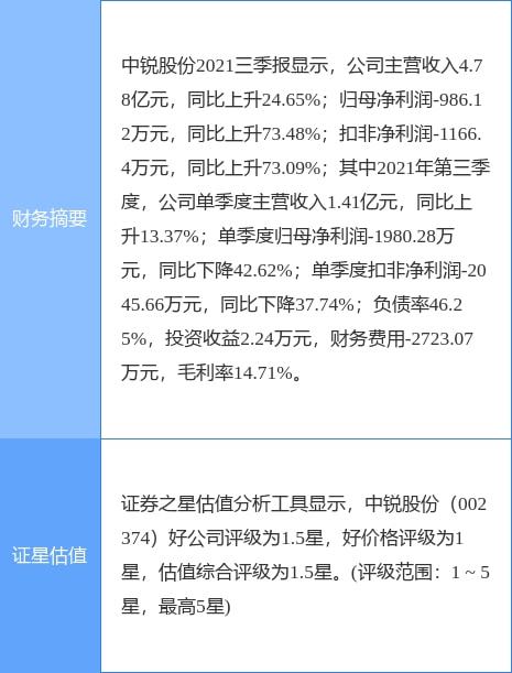 澳彩资料免费长期公开，精选答案的落实与全新版本探索,澳彩资料免费长期公开亦步亦趋精选答案落实_全新版本