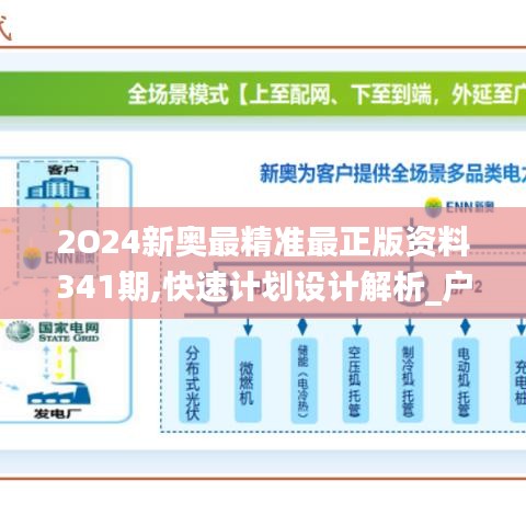 揭秘未来新奥，实证释义与落实之路—迈向精准免费的2025新奥大全,2025新奥最精准免费大全-实证释义、解释与落实