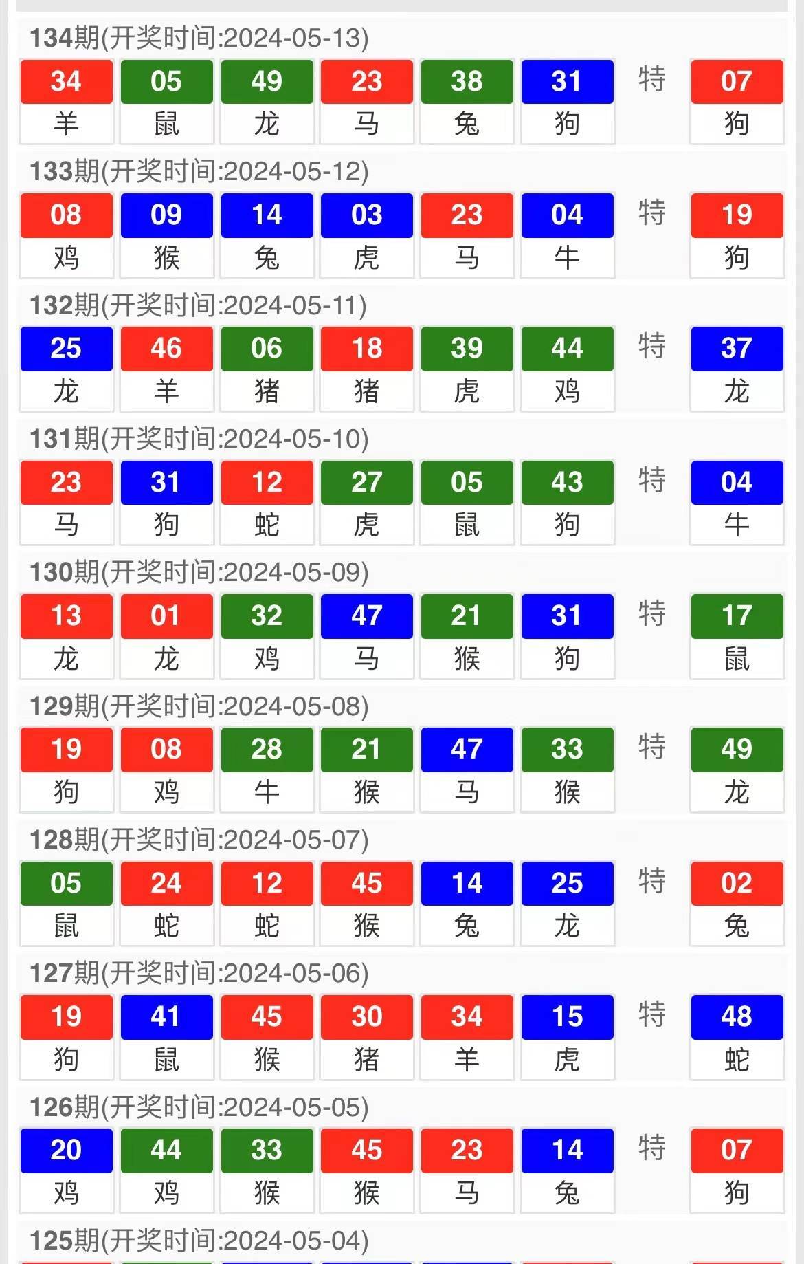 揭秘2025新奥历史开奖记录与最准一码一肖，老钱庄的精准预测,2025新奥历史开奖记录68期,最准一码一肖100%精准老钱庄