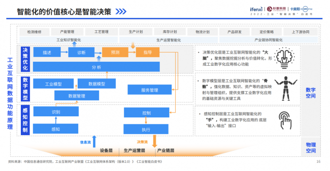 新闻 第101页