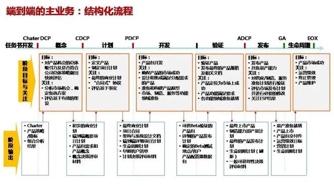 双心一文 第60页