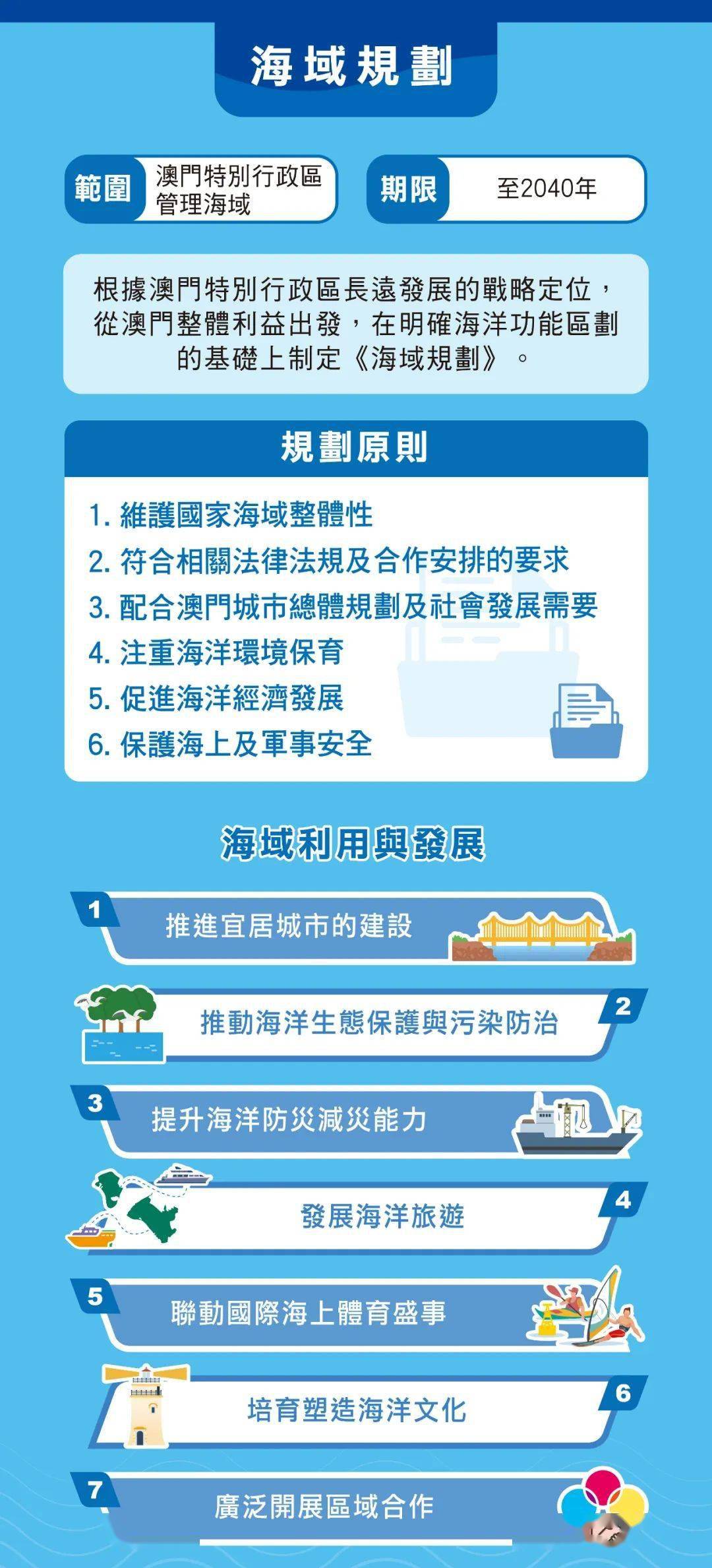 澳门未来展望，精准解读与策略落实—以王中王资料为中心,2025年新澳门王中王资料,精准解答解释落实