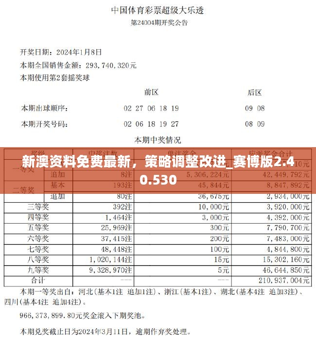 揭秘新奥精准资料免费大全078期，深度解答与落实之道,2025新奥精准资料免费大全078期,深度解答解释落实