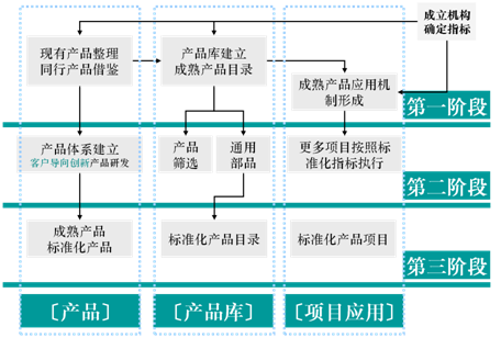 百科 第37页