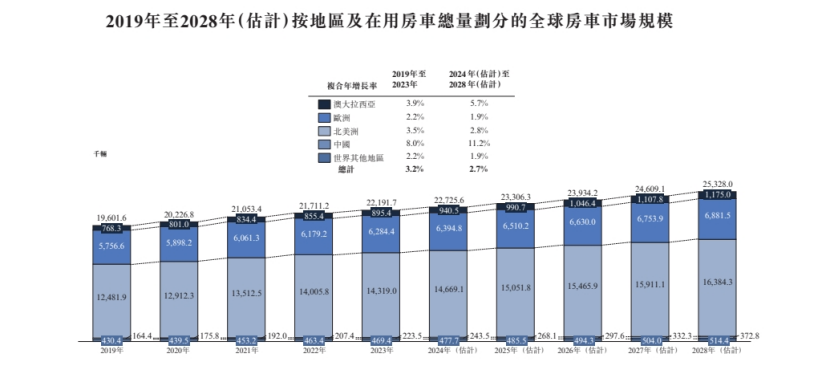 双心一文 第64页