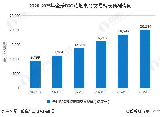 公开新澳2025最精准分析与落实策略,公开新澳2025最精准正最精准,详细解答、解释与落实