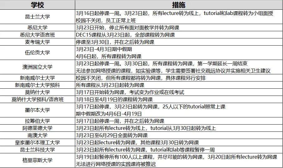 新闻 第33页