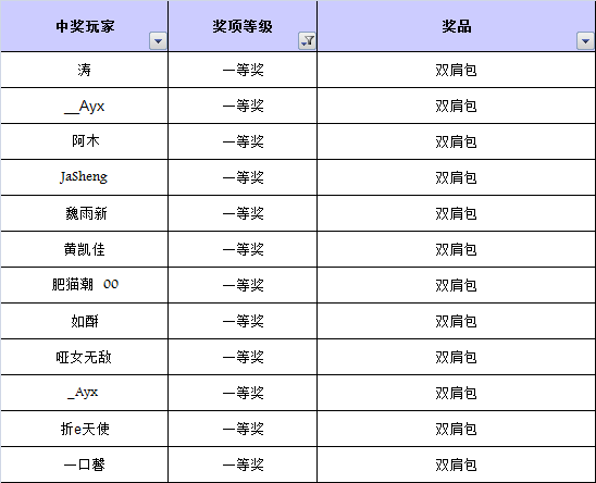 百科 第68页