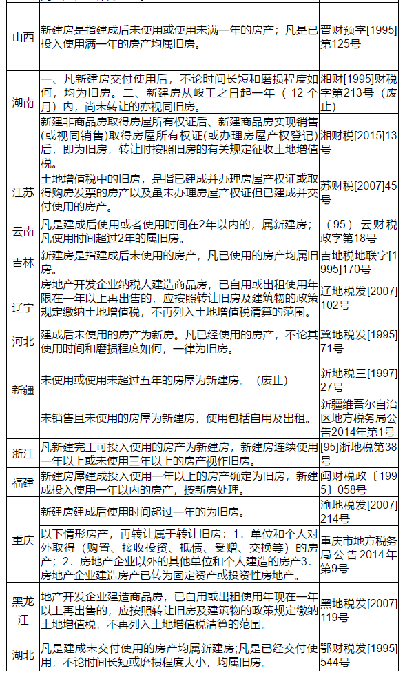 百科 第70页