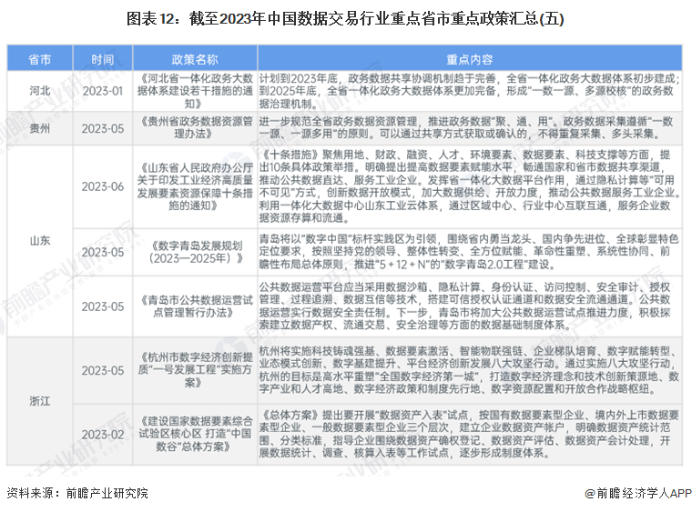 迈向2025年全面推广正版资料免费资料大全，释义、解释与落实策略,2025年全面推广正版资料免费资料大全释义、解释与落实