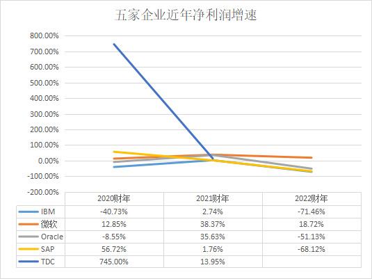 百科 第25页