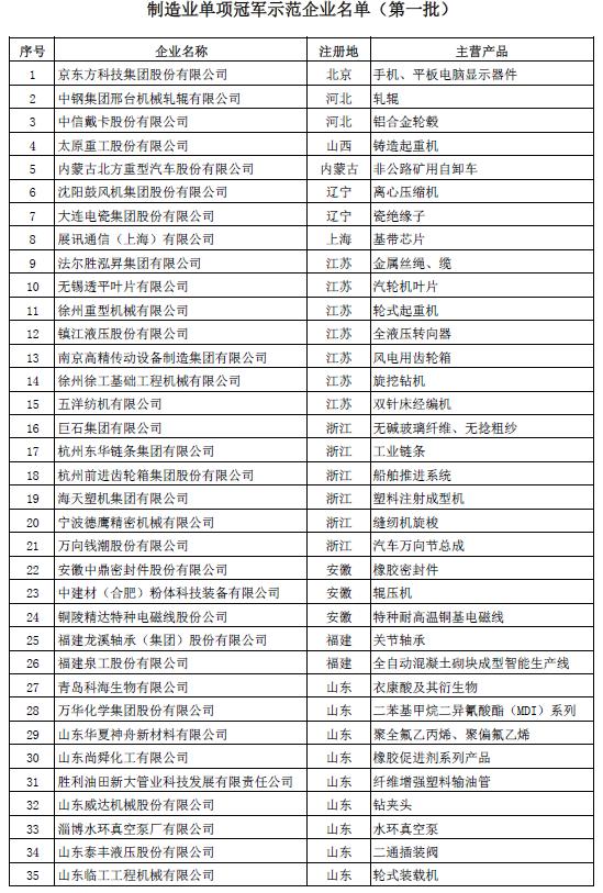 迈向2025年，正版资料免费大全的详细解答、解释与落实策略,近期2025年正版资料免费大全详细解答、解释与落实