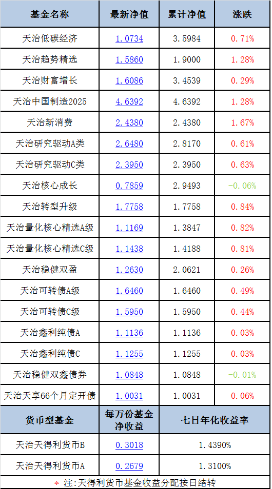 探索未来，2025年新澳门天天免费精准大全的深入解读与实施策略,2025年新澳门天天免费精准大全;仔细释义、解释与落实