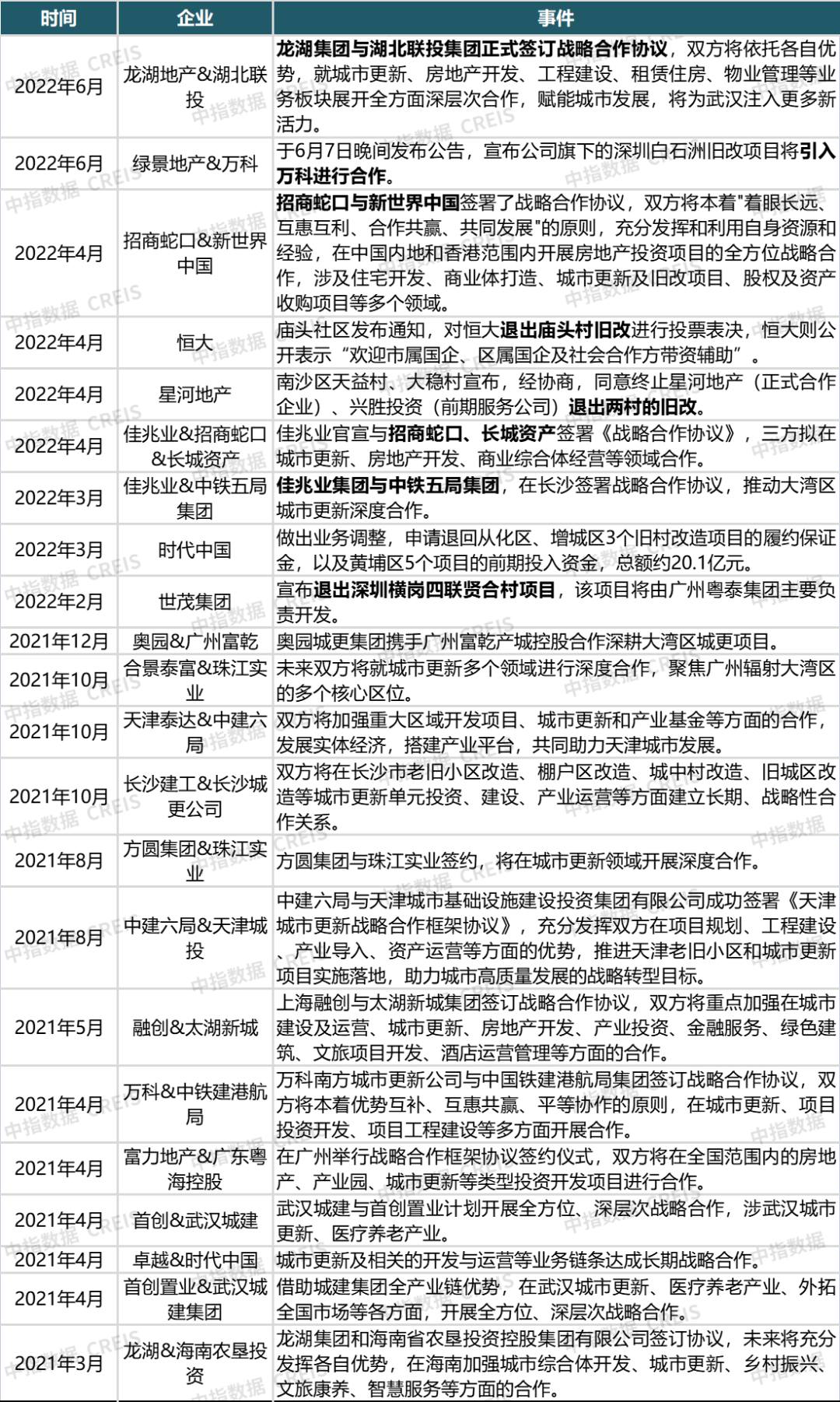 探索未来，2025新澳精准免费大全的实证释义、解释与落实策略,2025新澳精准免费大全-实证释义、解释与落实